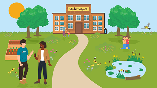 Illustration featuring a 'wilder school' - with green spaces, a pond, school staff and Sussex Wildlife Trust staff chatting, pupils playing and other features