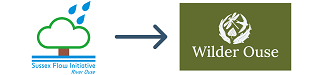 SFI logo > Wilder Ouse logo